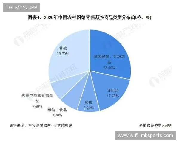 《电竞产业深度调研：投资与发展前景分析》，电竞产业发展的研究现状